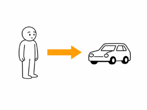 Level 3 Non-fiction - Getting There